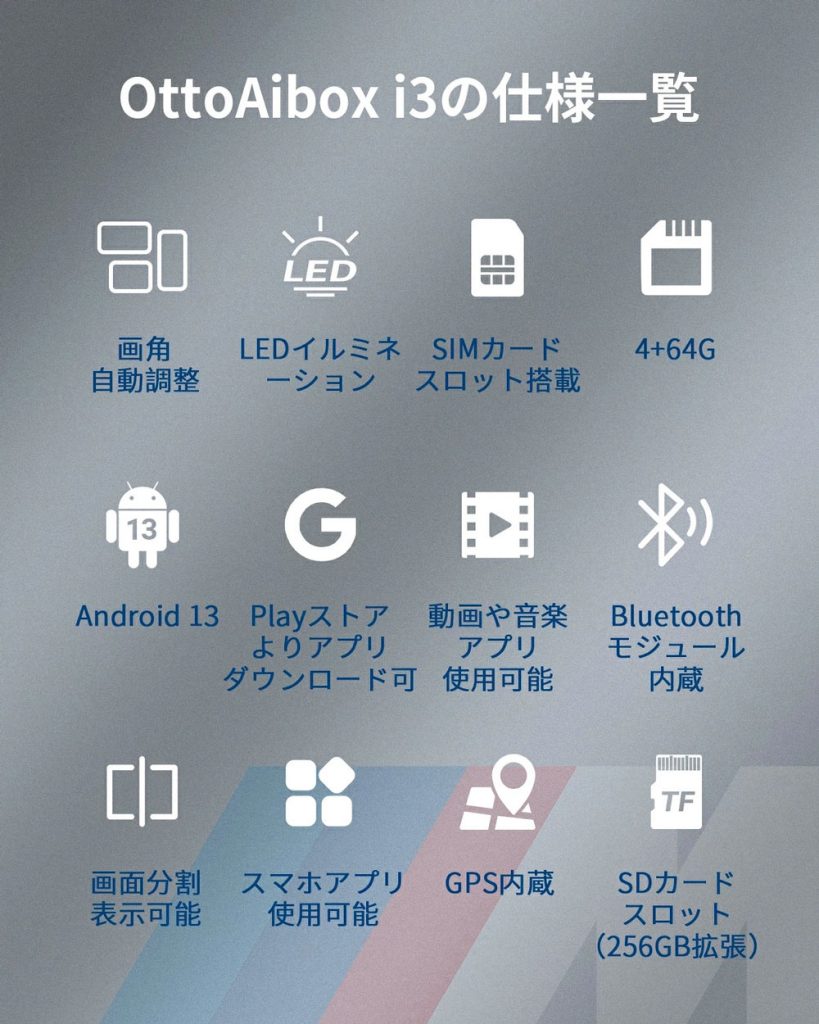 【商品限定！特典プレゼント付き♪】正規販売店 Ottocast [ PCS46-JB2-128 ] OTTOAIBOX I3 オットキャスト BMW専用 P3 CarPlay AI Box ワイヤレス Android13 8GB+128GB-2