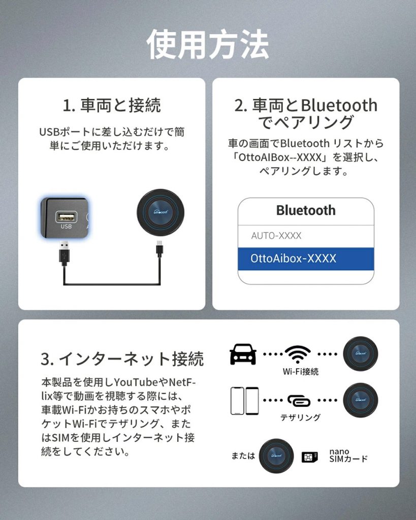 【商品限定！特典プレゼント付き♪】正規販売店 Ottocast [ PCS46-JB2-128 ] OTTOAIBOX I3 オットキャスト BMW専用 P3 CarPlay AI Box ワイヤレス Android13 8GB+128GB-5