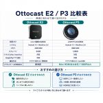 PCS55-T