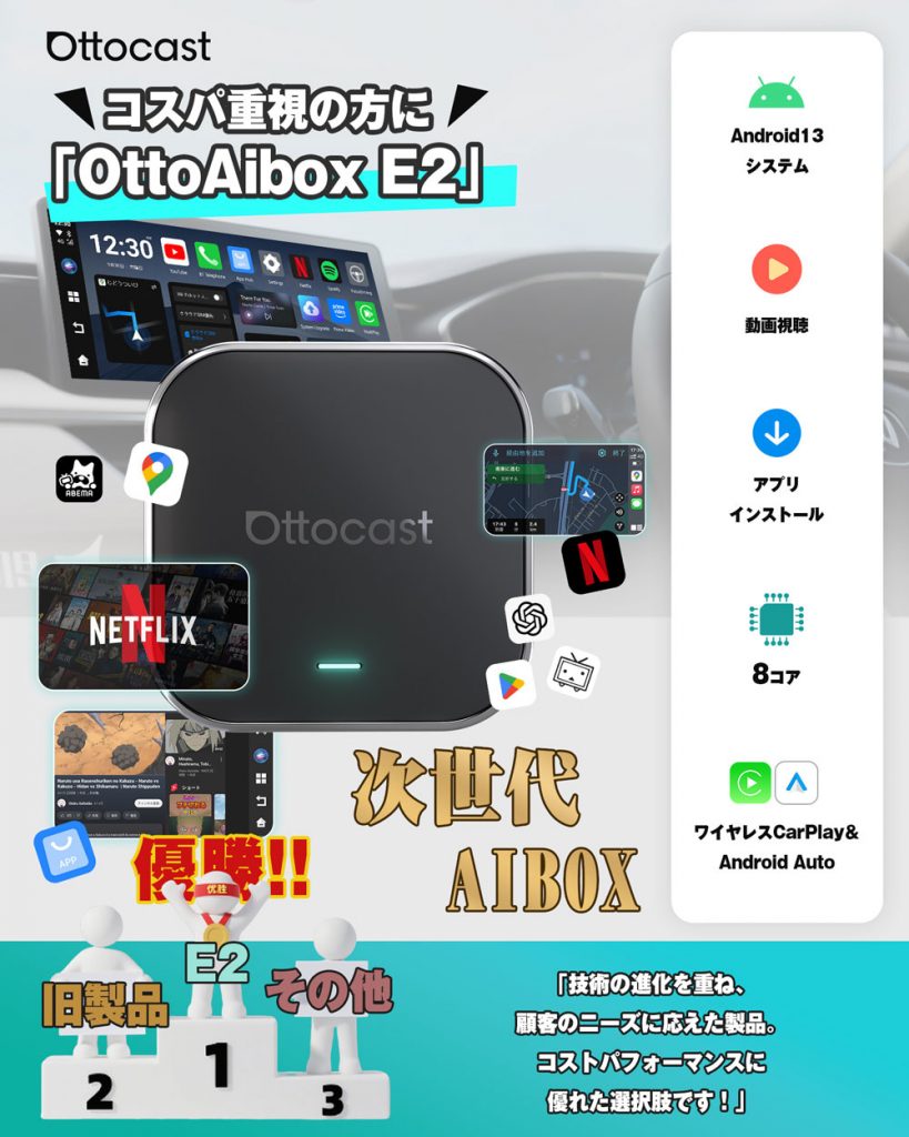 【商品限定！特典プレゼント付き♪】正規販売店 Ottocast [ PCS55-T ] OTTOAIBOX E2 オットキャスト CarPlay AI Box ワイヤレス P3廉価版モデル-1