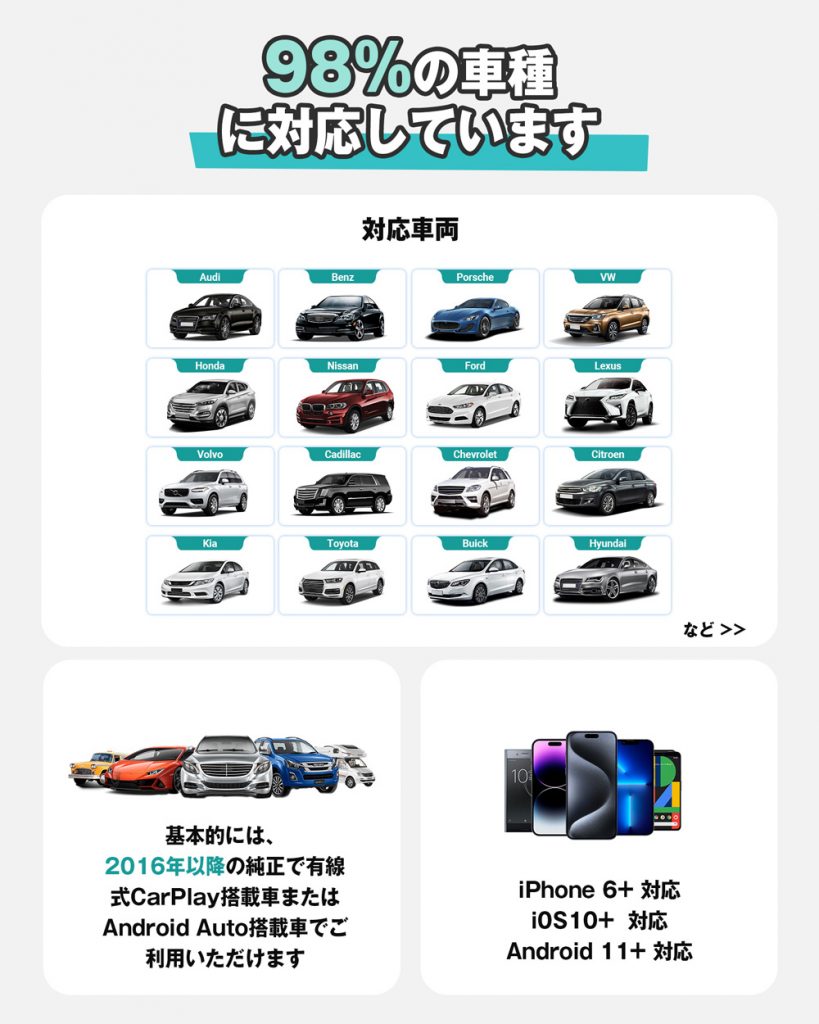 【商品限定！特典プレゼント付き♪】正規販売店 Ottocast [ PCS55-T ] OTTOAIBOX E2 オットキャスト CarPlay AI Box ワイヤレス P3廉価版モデル-7