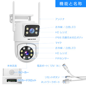 各部の名称と機能,