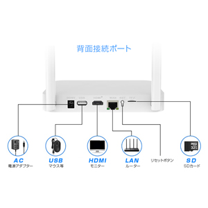 NX-DR11 背面