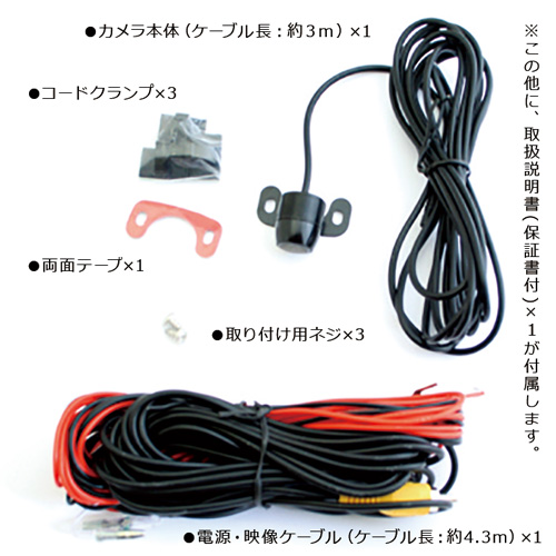製品の構成