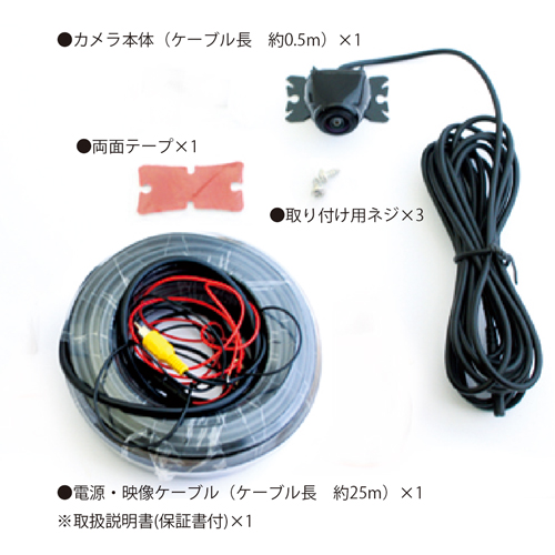 製品の構成