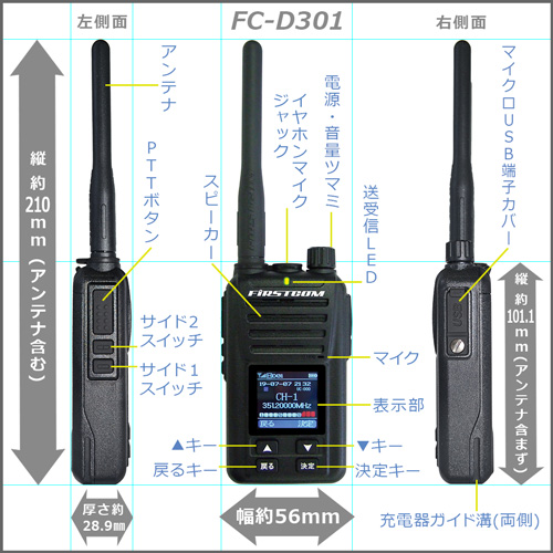 各部の寸法と名称：FC-D301