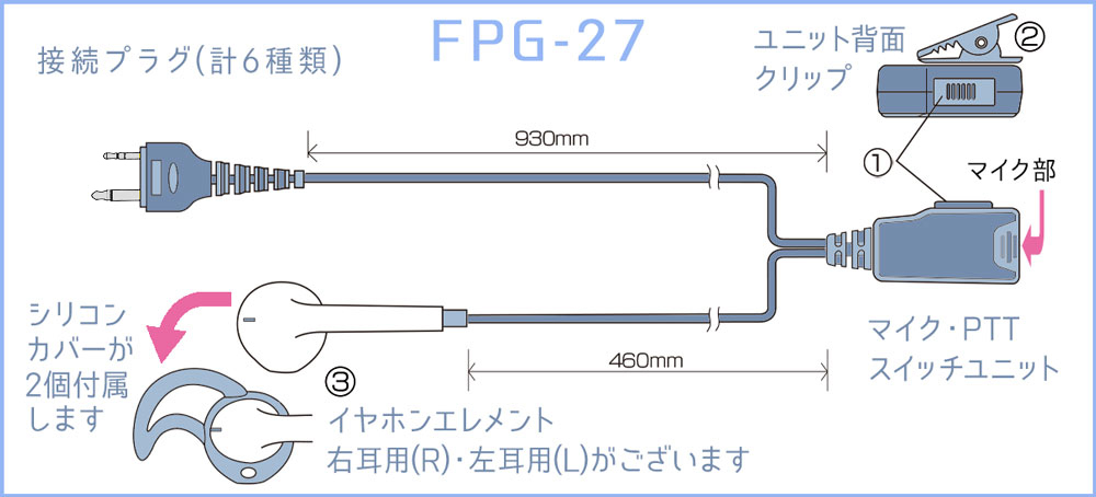 イヤホンマイクPROシリーズ:FPG-22/FPG-23/FPG-24/FPG-25/FPG-26/FPG-27