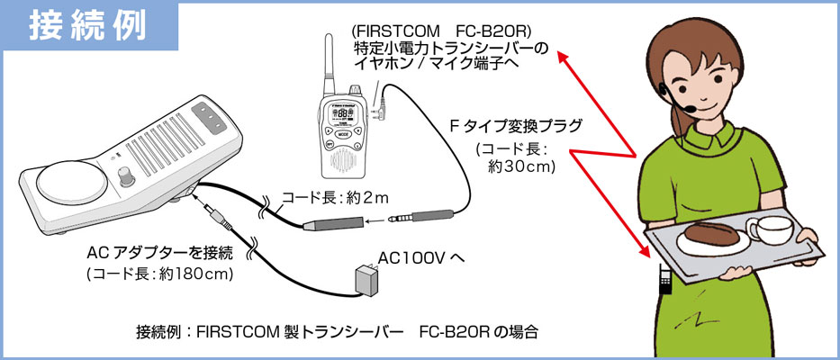 FC-PT1