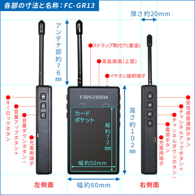 各部の寸法と名称：FC-GR13