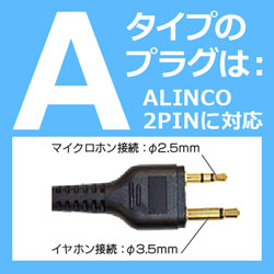 FPG-PLUG-A