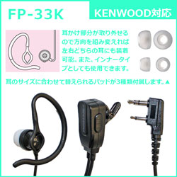 FP-33K