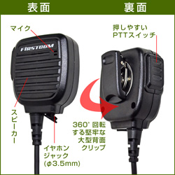 各部の機能とと名称