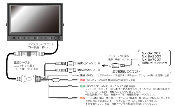 配線図