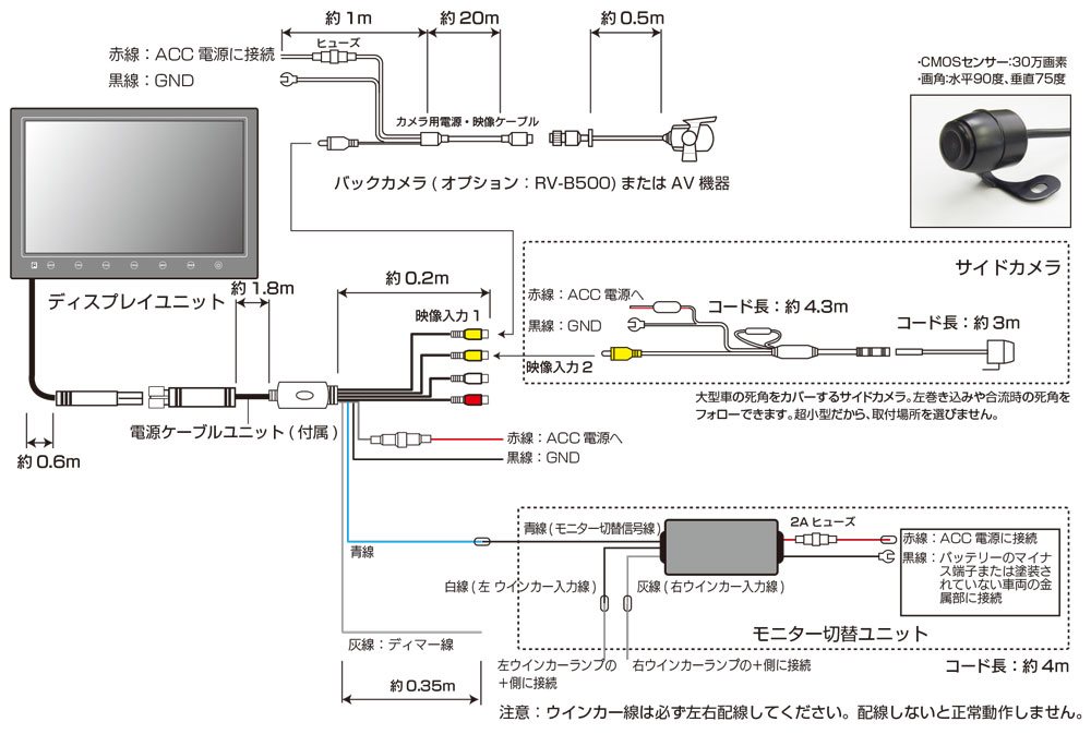 配線図